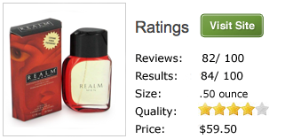 Realm for Women Right